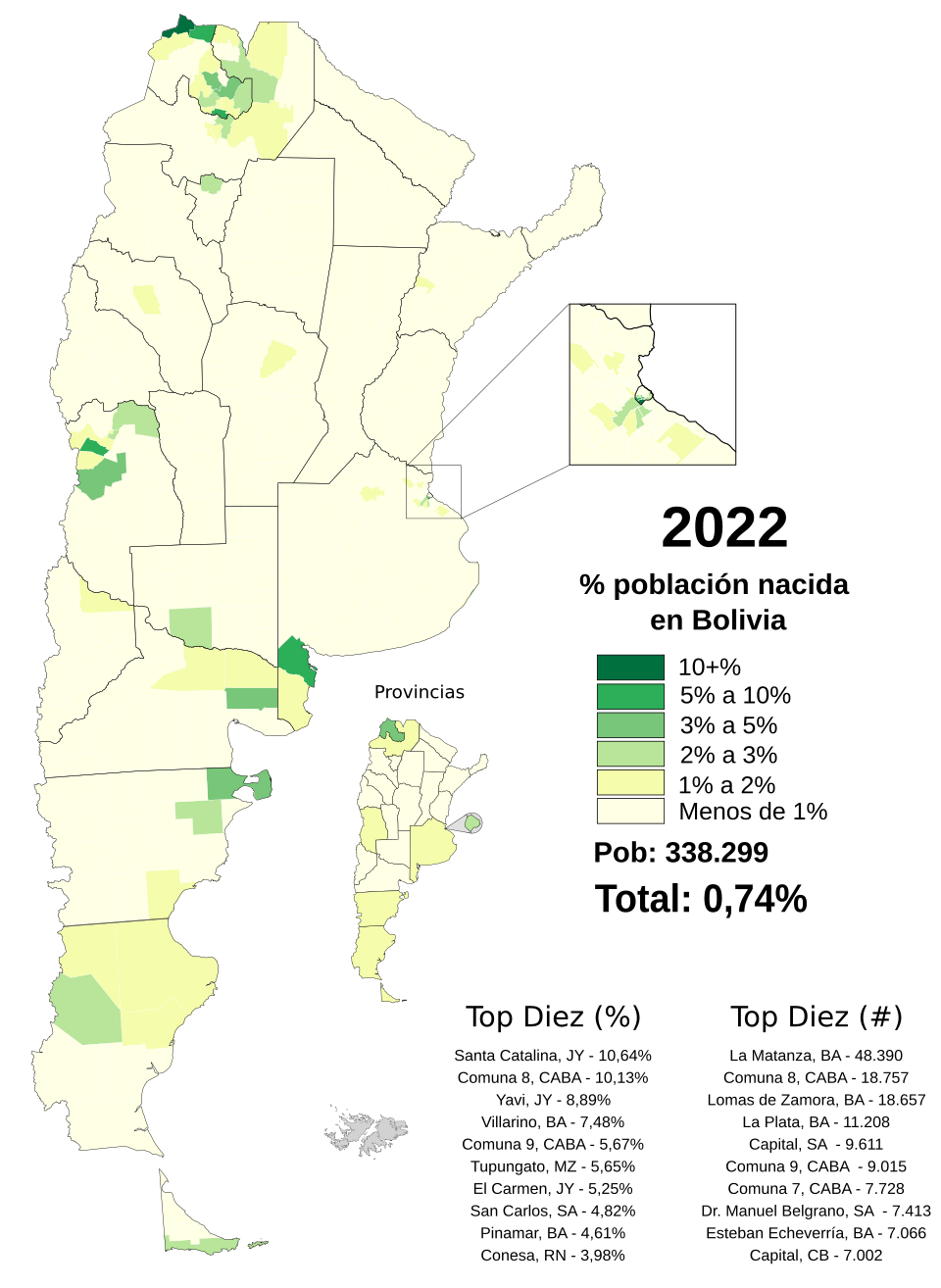 Bolivian Argentines